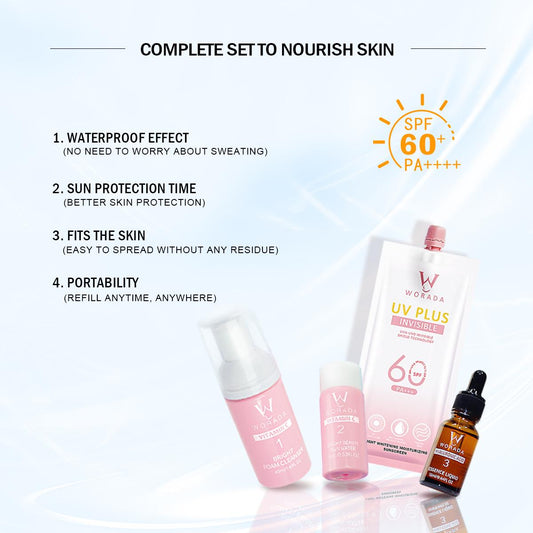 [FDA approved]WORADA 4-IN-1 Whitening Rejuvenating Set UV Plus Brightening Skin Care Kit with Vitamin C Foam Cleanser Hyaluronic Acid Essence SPF60 Sunscreen for All Skin Types Toner Soothing Repair Smooth Hydrating Moisture Moisturize  Hydrate Cleansing