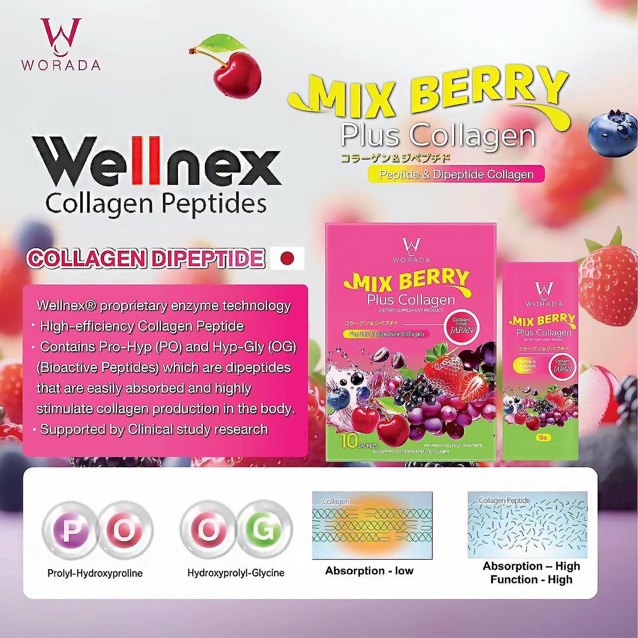 Worada New Japan Imported Collagen Peptide & Multi-Fruit Extract Supplement - Brightening & Firming, Deep Hydration, Fade Dark Spots, Improve Skin Elasticity, Mixed Berry Flavor, 10 Sachets - Dietary, Healthcare  Drink Beauty Edible