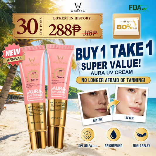 [FDA Approved] Buy 1 Take 1 WORADA Pink Tinted Sunscreen SPF 50+++Oil control water proof Lightweight & Non-Sticky, tinted sunscreen Fast Absorbing, Moisturizing UV Protection, Natural Tone-Up Effect, Skin-Friendly Daily Sunscreen Facial Hydrate Moisture
