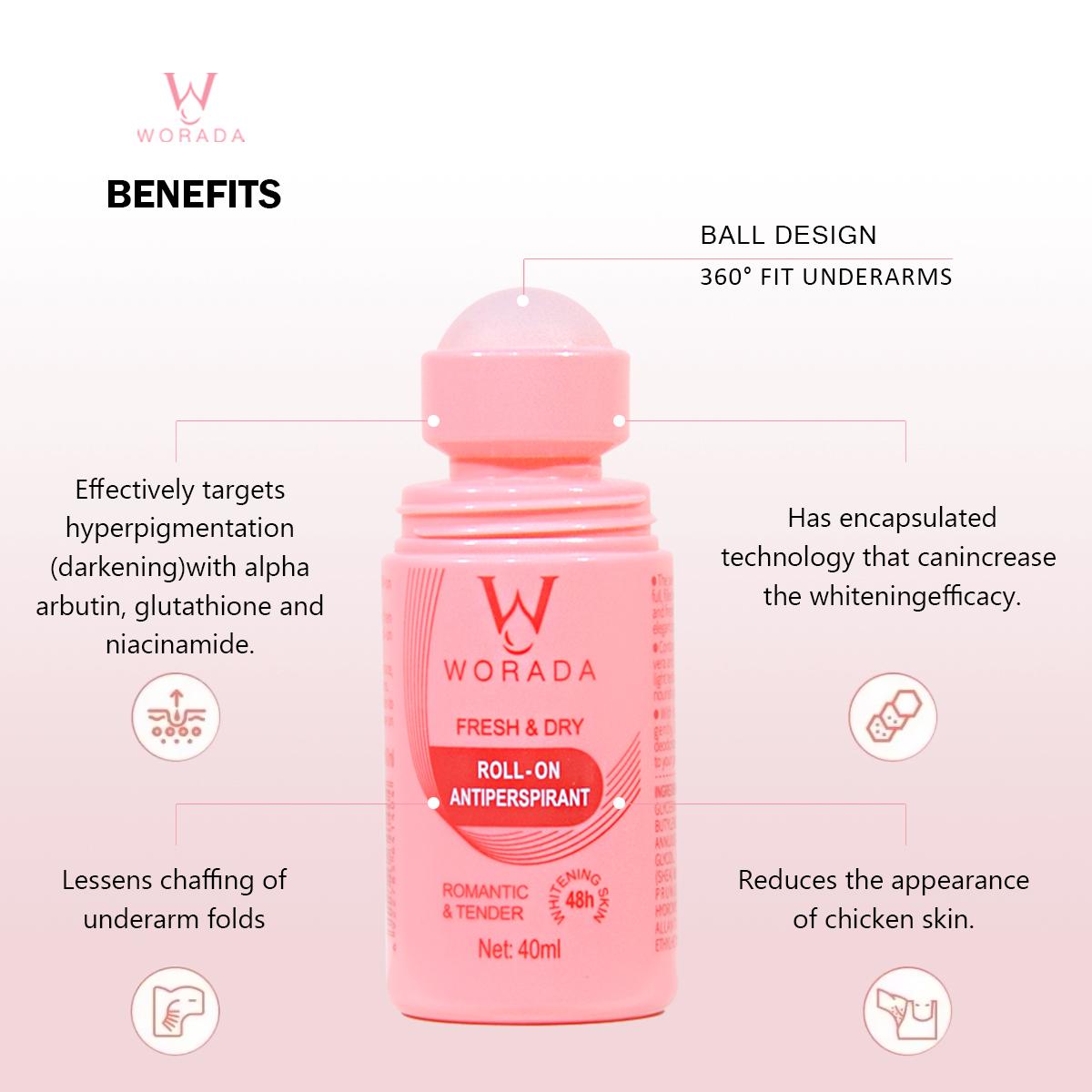 [FDA approved]BUY 1 GET 3 WORADA Organic Skin Intensive Whitening Underarm Powedr Dry Deodorant Under Arm Deo Roll on 40ml each deo rollon antipersperspirant anti body odor roll-on whitening deo vitamin C brightening Unisex Daily Hydrating Moisturizer