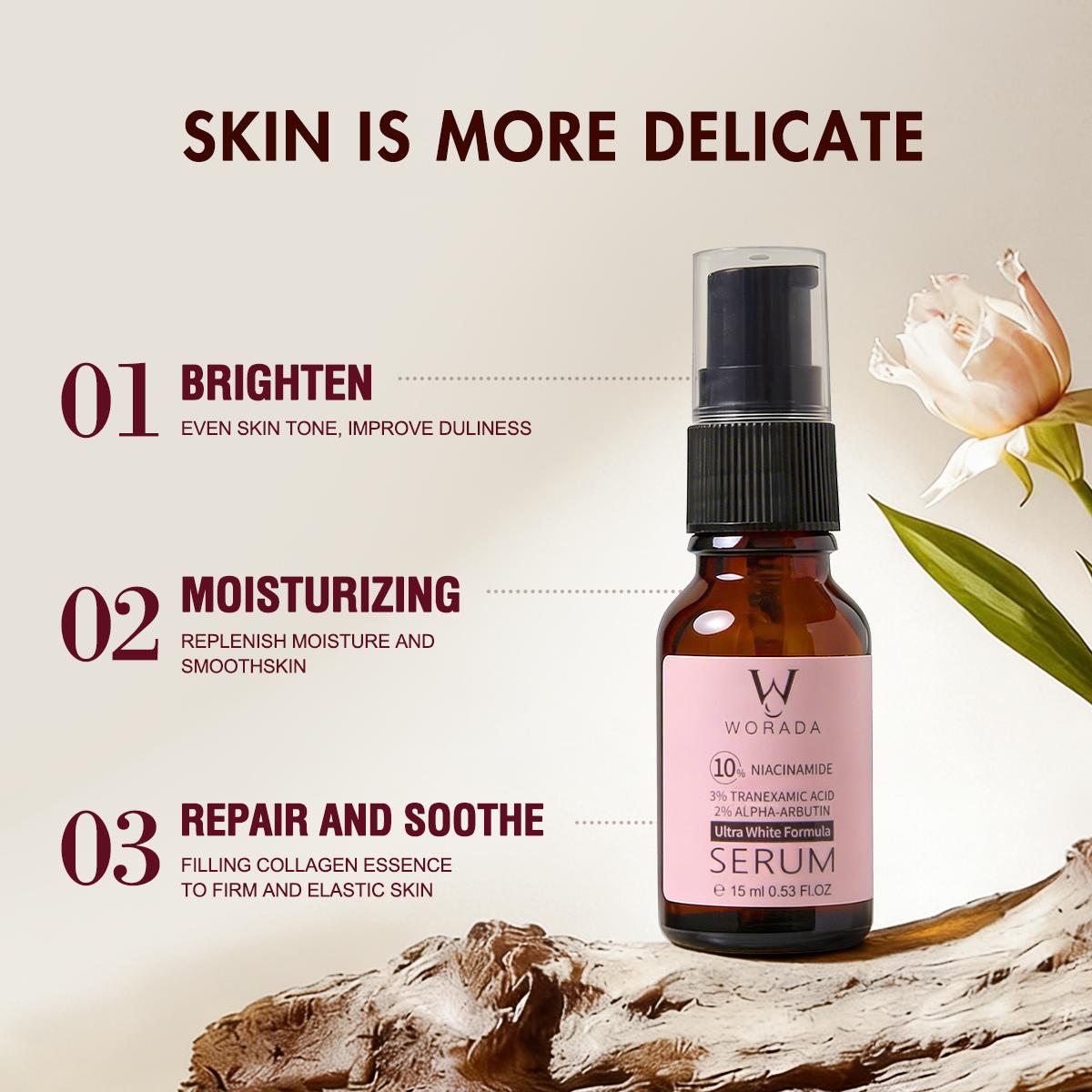 【FDA Approval】WORADA 10% Niacinamide Brightening Serum, revive serum，barrier care luxury，Public，Whitening Face Essence for Acne Marks and Dark Spots,, Whitening moisturizing Fast Redness Relief, Barrier Repair, Deep Hydration Glow Skin, All Skin Types