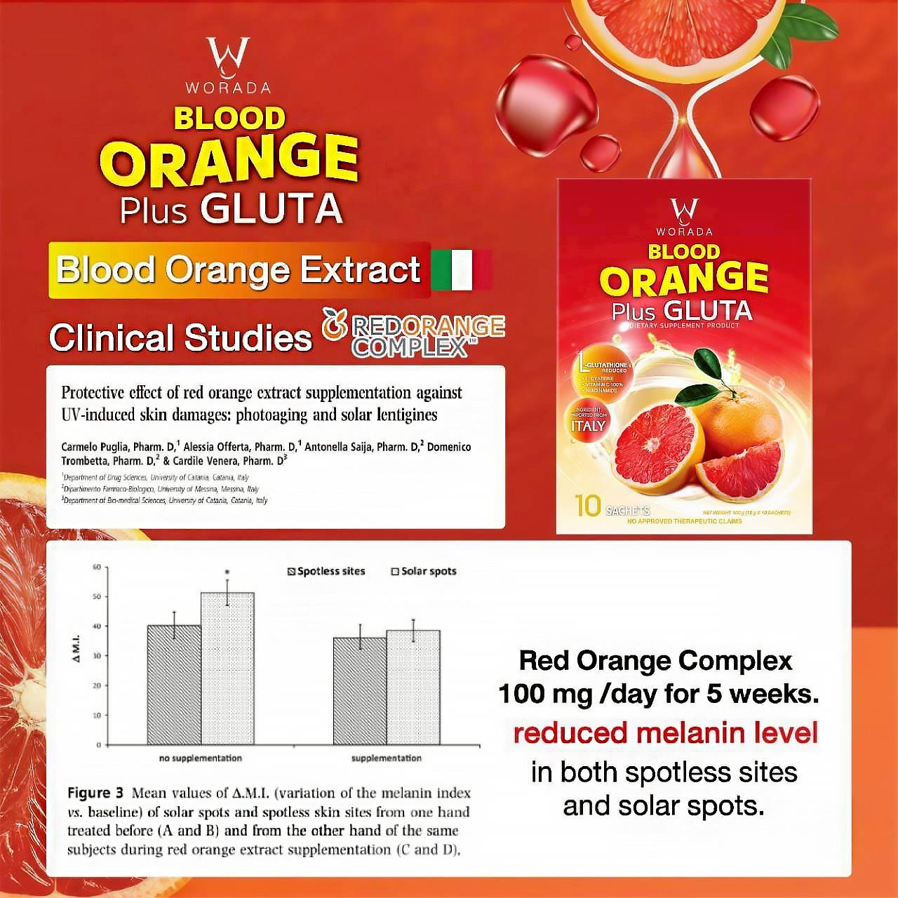 WORADA ITALY Imported Blood Orange Plus Gluta Glutathione Whitening Supplement Reveal Radiant Bright & Clear Skin from Within Premium Blood Orange Extract + Anti-Aging Detox & Inner Beauty Formula Dietary Italy Ingredients for Inner Beauty Formula Edible
