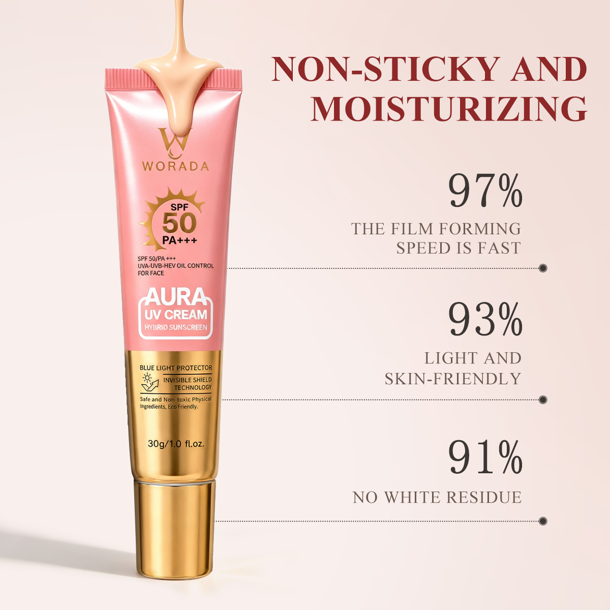 [FDA Approved] BUY 1 TAKE 1 WORADA SPF60 Facial Sunscreen Sunblock Whitening Cream Comfort Skincare Long Lasting All Skin Types 3IN1 Sunscreen Protection Moisturizer MakeUp Primer Skin Repair Uv Daily Hydrating Moisture beauty salve Pack WaterProof Gentle