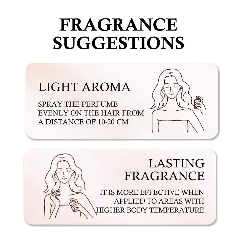 【FDA Approved】WORADA  Crystal Perfume Women's Love Fragrance Long Lasting Sweet Perfume Floral Fruity Lasting Fragrance 50ml  Fragrance Mist Perfume