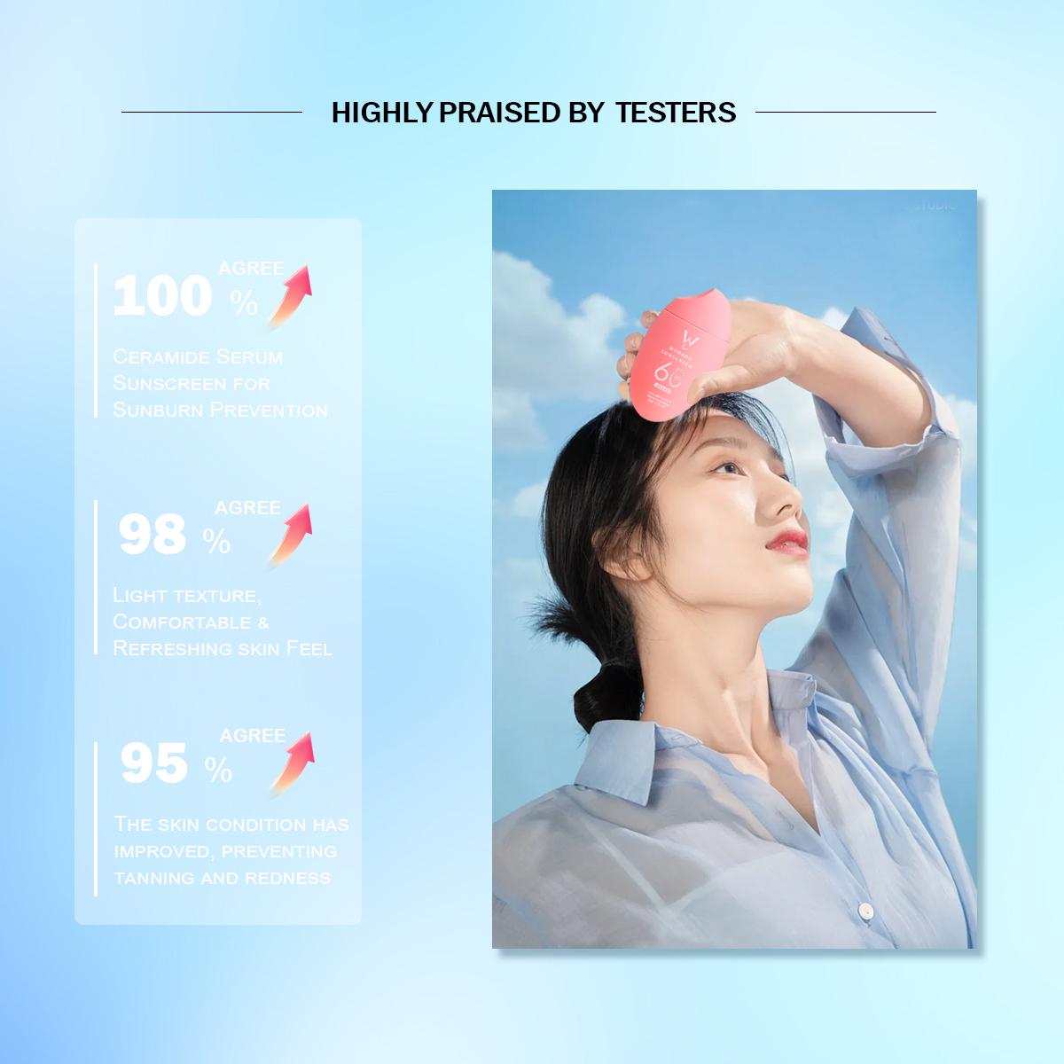 Worada SPF60+++ Sunscreen Sunblock Whitening Cream - Waterproof Long Lasting Face Body Skin 50ml All Skin Types SPF60 3IN1 Sun Protection Moisturizer Make-Up Primer - Hydrate, Moisture