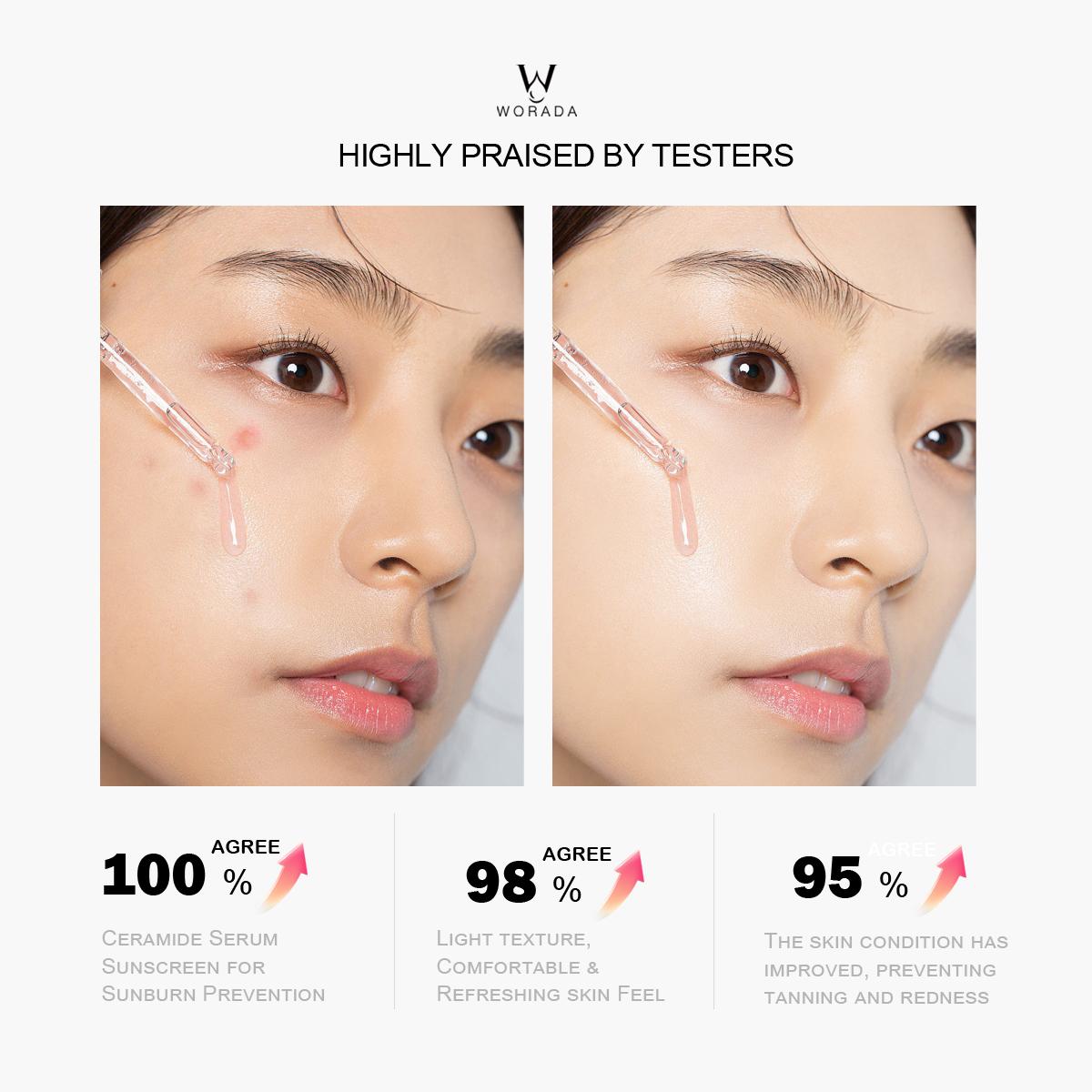 [FDA Approved] Buy1 take 1 WORADA 4DHA HYALURONIC ACID Nicotinamide WHITENING ESSENCE LIQUID Moist and Smooth Skin Enhanced Skin Radiance Serums Skincare Skin Repair Comfort Moisturizer Moisturize Pack Radiant Hydrating Brightening Moisture Daily Hydrate