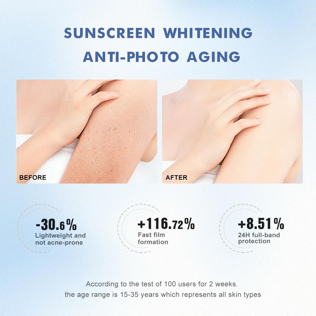 [FDA Approved] WORADA SUNSCREEN SPF 50 FOR BODY AND SPF 60 FOR FACE, Facial Body Skin Sunscreen Oil-control Moisturizing Long-lasting Sun Protection Sunscreen Skincare Uv Moisturize Skin Repair Comfort Hydrate Moisturizer Moisture sunscreen orange