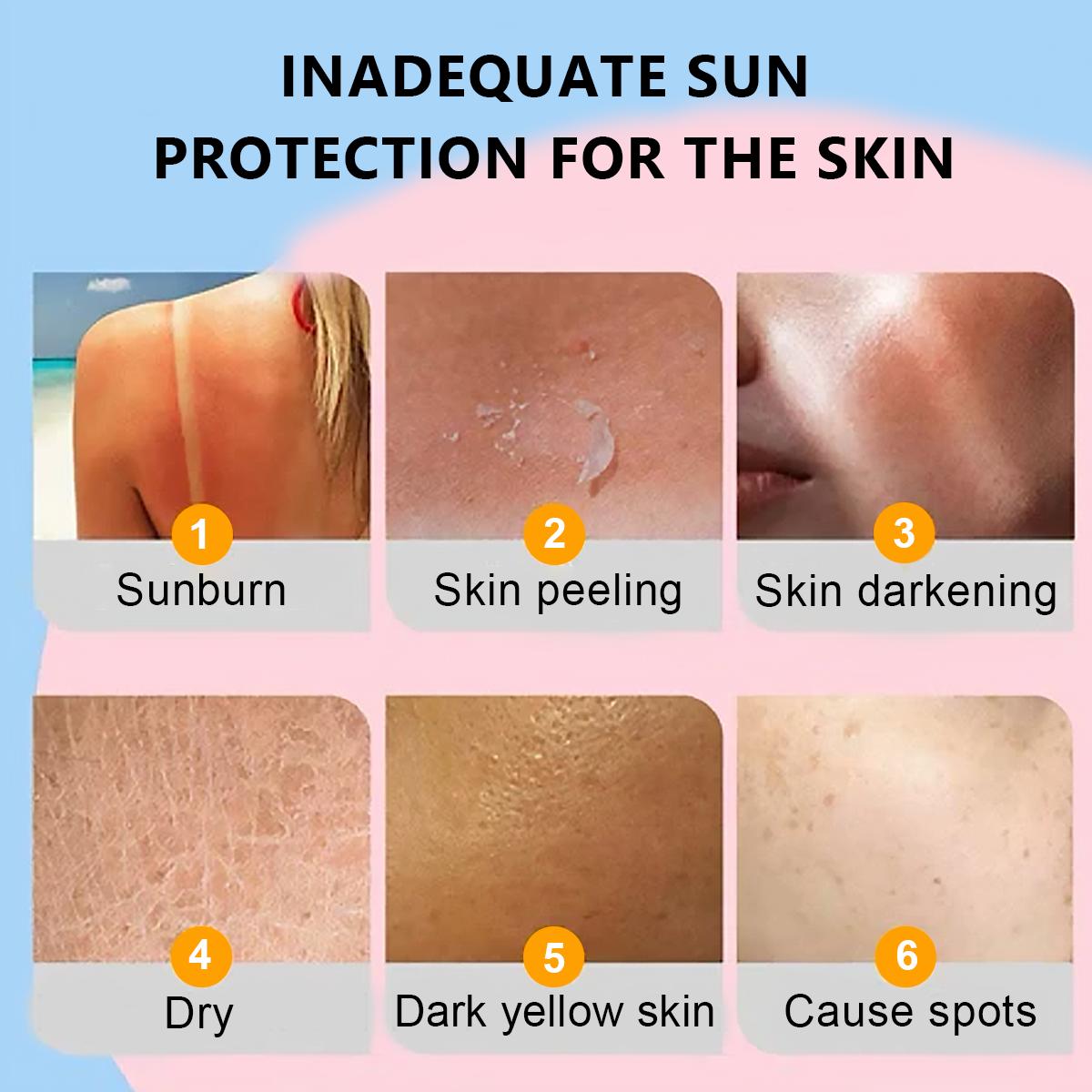 [FDA Approved] WORADA Sunscreen SPF60 PA+++ Sunblock Whitening Cream And Whitening Lotion Gluta Acid  X10 SPF 50 PA+++ Body Care Hydrating Pack Uv Skincare Comfort Moisturizer Moisture Skin Repair Cosmetic